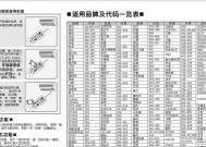 洗衣机不排水的解决方法（一起解决洗衣机不排水的常见问题吧）