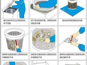 碧桂园抽油烟机清洗方法（如何正确清洗碧桂园抽油烟机）