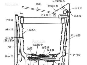 半自动洗衣机有声音但不转的原因及解决方法（探索半自动洗衣机声音问题的根源）