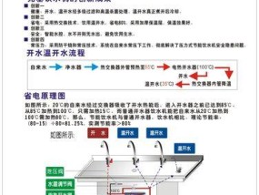 新飞饮水机维修指南（解决常见问题的关键方法）