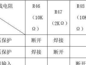 分体空调常见故障及解决方法（为什么经常出现分体空调故障）