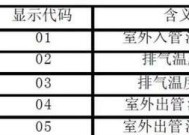 万和热水器故障代码E4的维修方法（解决万和热水器故障代码E4的简易步骤）