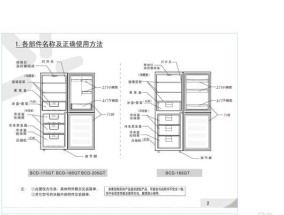 俄国冰箱收纳术（俄国冰箱的储物方法）