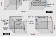 集成灶冒烟原因及解决方法（探索集成灶冒烟的根源）