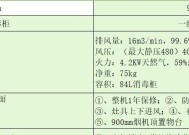 方太燃气灶自动熄火原因及解决方法（了解方太燃气灶自动熄火的原因以及如何解决）