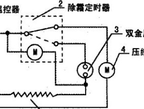 为什么冰箱不会自动断电（探究冰箱长期供电的原因及影响）