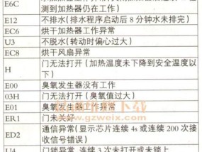 以德隆全自动咖啡机故障及解决方法（如何解决以德隆全自动咖啡机常见故障问题）