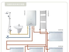 壁挂炉洗澡水不热的原因与解决方法（以威能壁挂炉不加热的症状及）