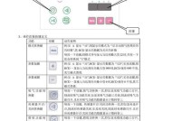 解决复印机进纸慢的问题（提高复印机进纸速度的有效方法）