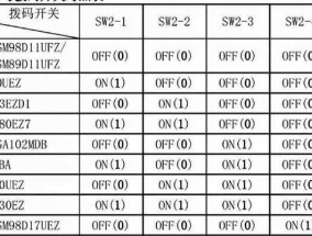 如何解决浏览器网页无法打开的问题（针对浏览器网页打不开的情况）