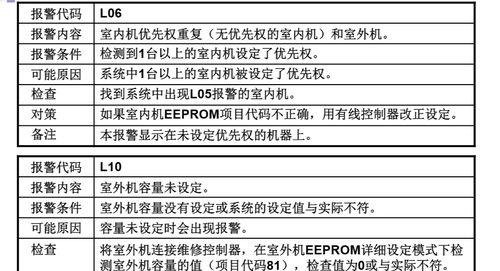 空调故障代码E4的原因及解决方法（详解空调故障代码E4）  第3张