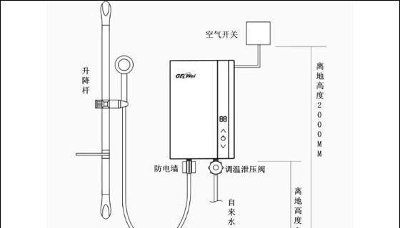 万和热水器E3故障变成E1的解决方法（了解E3和E1故障代码）  第2张