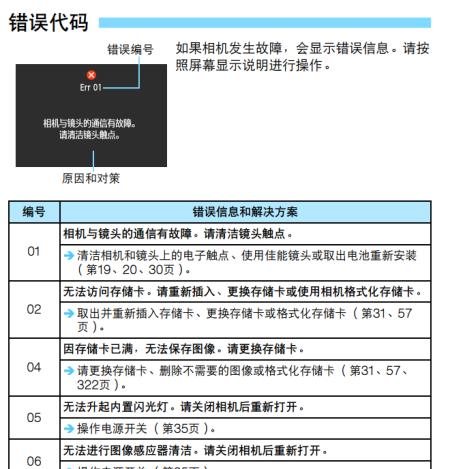 中央空调F05故障原因及解决方法（了解中央空调F05故障）  第3张