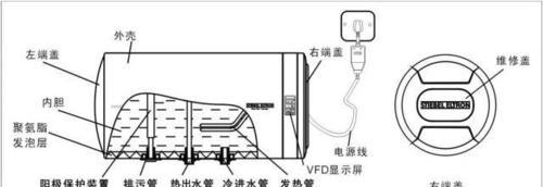 解决以史密斯电热水器温度探头故障的方法（维修电热水器温度探头故障的实用技巧）  第2张