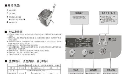 松下洗衣机故障码E30的检修方法（解决松下洗衣机故障码E30的步骤与技巧）  第3张