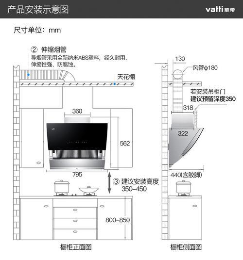 浙江商用油烟机清洗方法（轻松掌握清洗技巧）  第2张