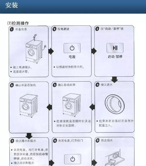 如何正确清洗美的空调内部（掌握关键步骤）  第3张