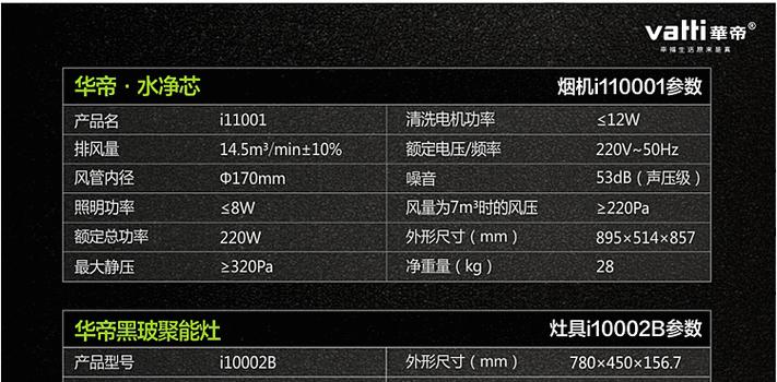 上海清洗油烟机价格表（帮你了解上海清洗油烟机价格行情）  第1张