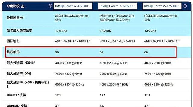 荣耀笔记本电脑维修费用解析（了解维修费用）  第1张