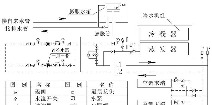 水中央空调的制冷原理解析（以水为媒介的舒适空调系统技术探究）  第1张