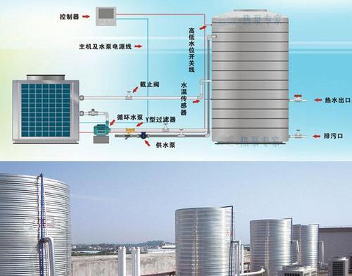 以巴登空气能热水器故障及解决方法（探索空气能热水器故障的原因和有效修复方案）  第2张