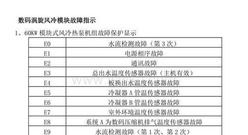 海尔冰箱报E1故障代码的原因及排除方法（了解E1故障代码的意义）  第3张