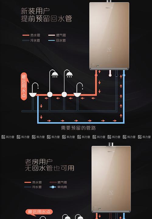 解决捷佳热水器E3故障的有效方法（解读捷佳热水器E3故障及解决方案）  第1张