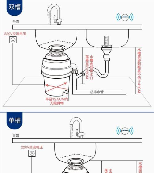 奥克斯破壁机自动清洗方法（轻松省时的清洁方式）  第3张