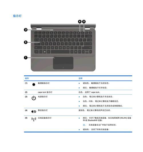 延长笔记本电脑续航时间的方法（如何优化电源管理）  第2张