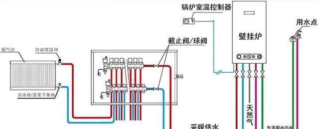 万家乐壁挂炉断火的解决方法（如何应对万家乐壁挂炉的断火问题）  第2张