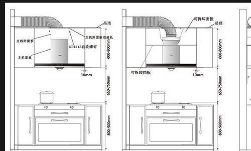 老板油烟机拆卸指南（教你一步步拆卸老板油烟机的方法）  第1张