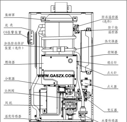 电热水器E2故障的修理方法及注意事项（掌握电热水器E2故障解决的技巧）  第2张