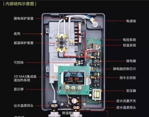 电热水器E2故障的修理方法及注意事项（掌握电热水器E2故障解决的技巧）  第3张