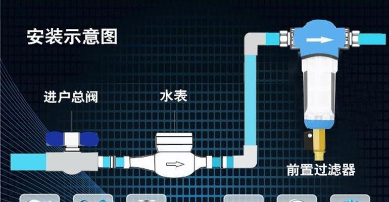 揭秘以前置净水器加水慢的真相（发现前置净水器加水慢的关键原因和解决方法）  第2张