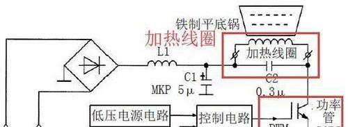 电磁炉不通电的解决方法（有效应对电磁炉停电问题）  第3张