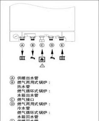 万喜燃气热水器出现E4故障解决办法（了解E4故障的原因及简单维修方法）  第1张