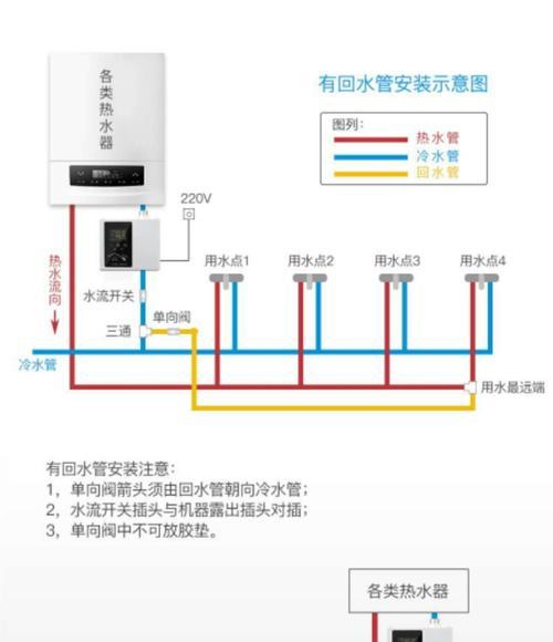 解读百乐满热水器C4故障代码的原因与解决方法（排查常见问题）  第3张