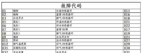 夏普热水器常见故障指示灯不亮的原因和解决方法（热水器故障排查与维修指南）  第2张