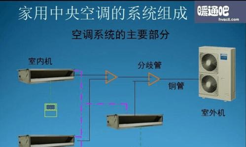 中央空调维修调试全攻略（解决中央空调故障的关键调试步骤和技巧）  第3张