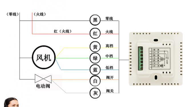 智能空调的连接方法与应用（实现智能化生活的关键在于智能空调连接）  第1张