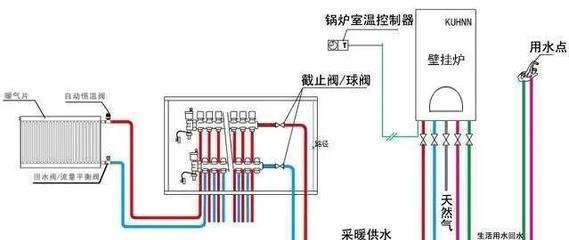 法罗力壁挂炉显示D2故障解决方法（了解D2故障原因和有效解决方案）  第1张