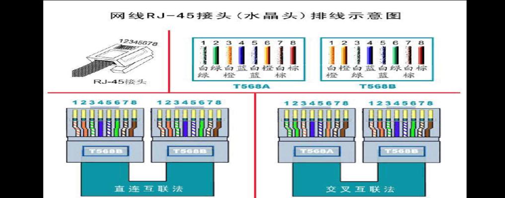 如何正确连接电脑显示器（实用电脑显示器连线方法详解）  第1张