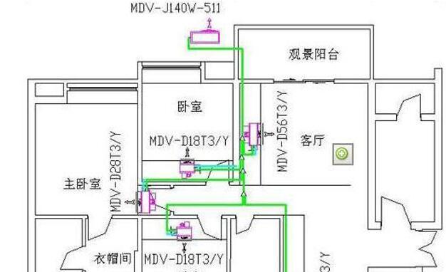 中央空调三根线接线方法（详细介绍中央空调安装的电气接线步骤及注意事项）  第1张