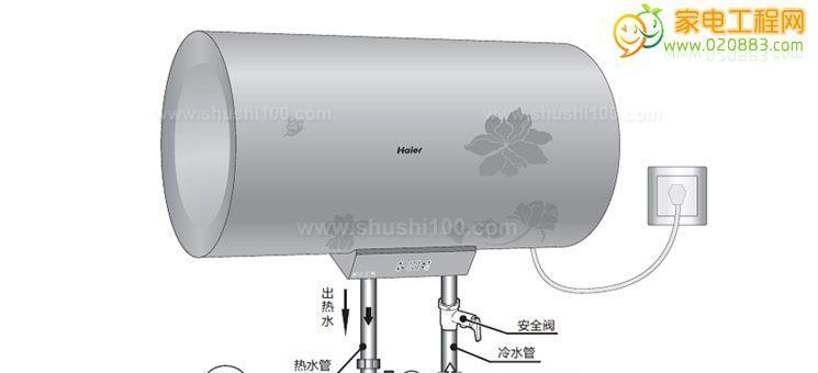 揭秘八喜热水器故障代码（故障代码解析及维修方法）  第3张