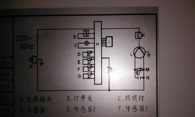 创维冰箱冷藏室不制冷的传感器故障维修方法（解决冷藏室不制冷的问题）  第2张