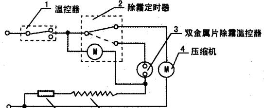 为何冰箱冷藏不会导致冷冻（探究冰箱冷藏与冷冻的温度差异以及其原因）  第3张