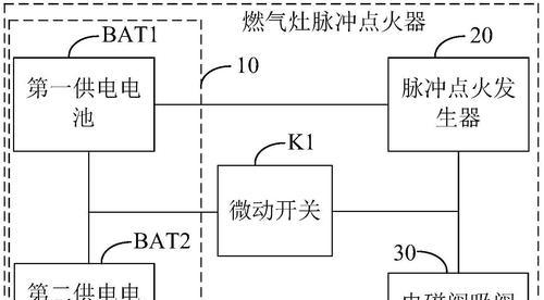 燃气灶脉冲不打火的原因及解决方法（燃气灶脉冲不打火可能的原因和常见解决方法）  第1张