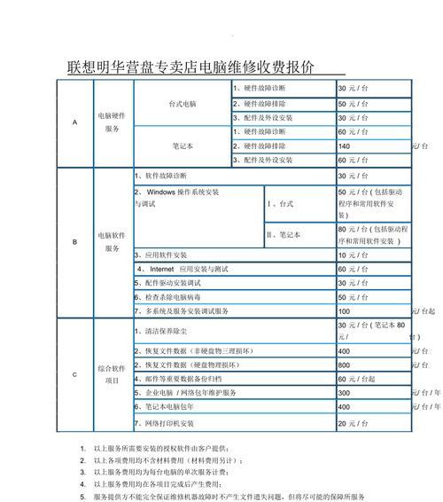 北京集成灶维修价格一览（了解维修费用）  第3张