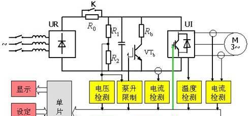 变频与定频的区别（变频与定频技术的应用与区别）  第2张