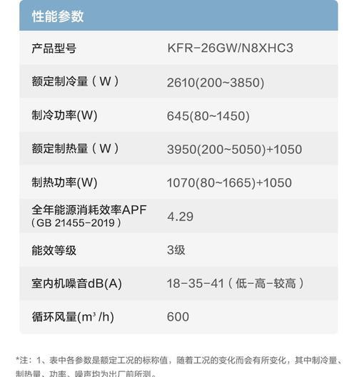 壁挂炉风扇转速慢的原因（深入剖析壁挂炉风扇转速降低的原因及解决方法）  第2张